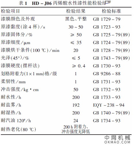 汽车散热器用水性漆的研究与应用，介绍了汽车散热器用水性漆的性能试验、施工方法及应用情况 中网行业信息网