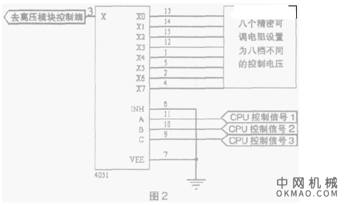 高压漆膜连续性测试仪，介绍漆包线生产过程中重要的检测设备———高压漆膜连续性测试仪的系统要求与设计, 并根据国家标准的有关规定着重讨论了该仪器的测量方法、抗干扰与高压稳定性问题 中国机械网,okmao.com