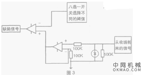 高压漆膜连续性测试仪，介绍漆包线生产过程中重要的检测设备———高压漆膜连续性测试仪的系统要求与设计, 并根据国家标准的有关规定着重讨论了该仪器的测量方法、抗干扰与高压稳定性问题 中国机械网,okmao.com