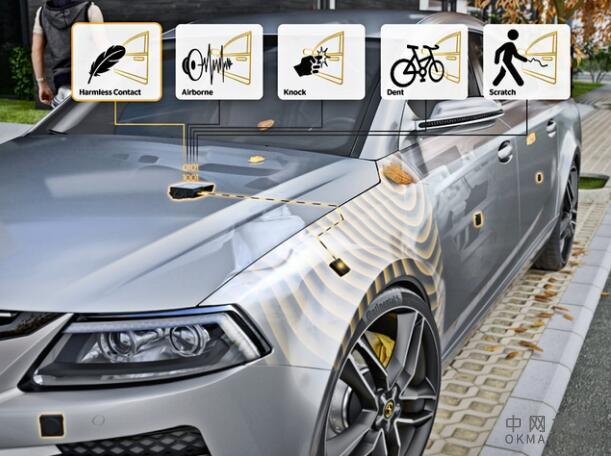 接触传感器使用声音检测低速冲击 中国机械网,okmao.com