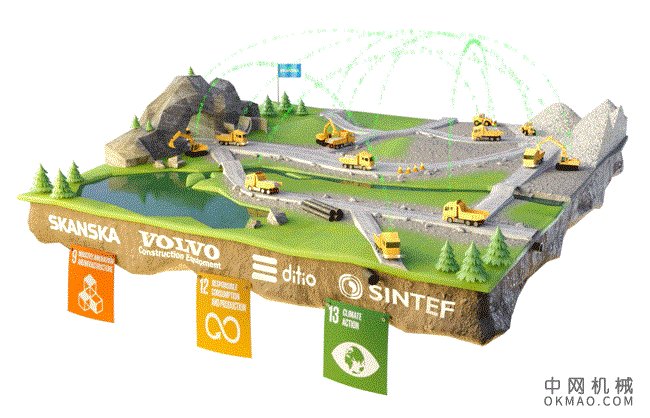 沃尔沃Skanska将使用AI减少排放 中国机械网,okmao.com