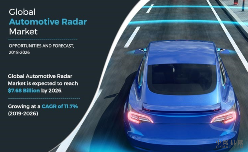 报告：到2026年，汽车雷达市场将达到76.7亿美元 中国机械网,okmao.com