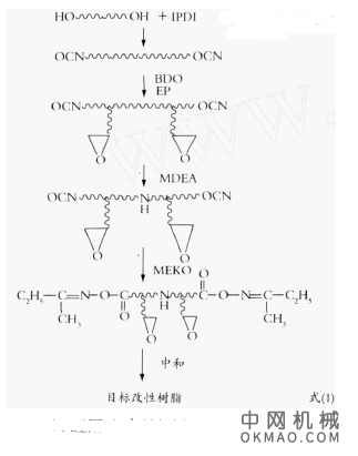 封闭型环氧嵌段聚氨酯阴极电泳漆的制备与性能研究，合成了以聚氨酯为主链环氧树脂嵌段改性的封闭型阴极电泳漆 中国机械网,okmao.com