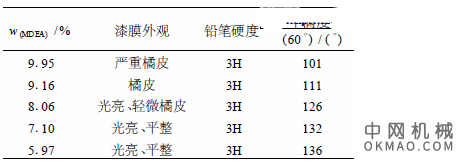 封闭型环氧嵌段聚氨酯阴极电泳漆的制备与性能研究，合成了以聚氨酯为主链环氧树脂嵌段改性的封闭型阴极电泳漆 中国机械网,okmao.com