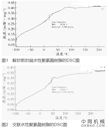 封闭型环氧嵌段聚氨酯阴极电泳漆的制备与性能研究，合成了以聚氨酯为主链环氧树脂嵌段改性的封闭型阴极电泳漆 中国机械网,okmao.com