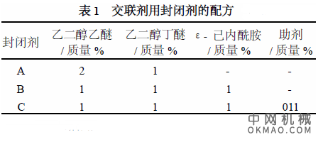 阴极电泳涂料用新型交联剂的制备，采用ε- 己内酰胺为封闭物,制备了二苯甲烷二异氰酸酯交联剂 中国机械网,okmao.com