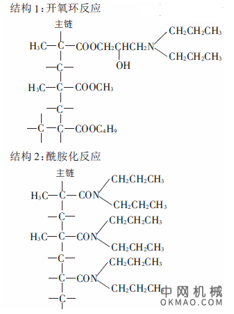 丙烯酸酯阴极电泳涂料用树脂的合成与表征，采用甲基丙烯酸环氧丙酯GMA 与丙烯酸丁酯BA 、甲基丙烯酸甲酯MMA 聚合制备丙烯酸酯阴极电泳涂料用主体树脂 中国机械网,okmao.com