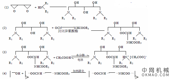 阴极电泳涂料用主体树脂，电泳涂料的合成与应用是涂料行业的一个突破性进展 中国机械网,okmao.com