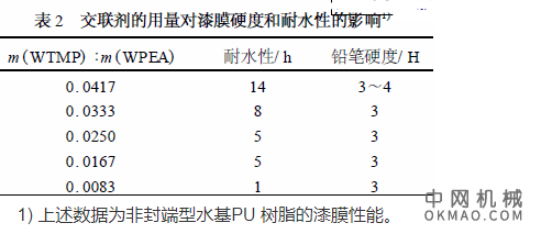 阴极聚氨酯电泳涂料的漆膜性能研究，以甲苯二异氰酸酯( TDI) 、聚合物多元醇(PEA) 、亲水剂(MDEA) 以及封端剂通过丁酮法合成了阳离子型水性聚氨酯电泳涂料 中国机械网,okmao.com