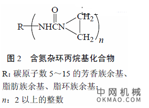 铝型材用消光电泳涂料的研究进展，文章重点阐述了树脂消光法的原理以及在消光电泳涂料中采取的方法 中国机械网,okmao.com