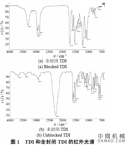 低温固化环氧阴极电泳涂料的制备，采用乙二醇单丁醚和甲乙酮肟对甲苯二异氰酸酯(TDI)进行全封闭 中国机械网,okmao.com