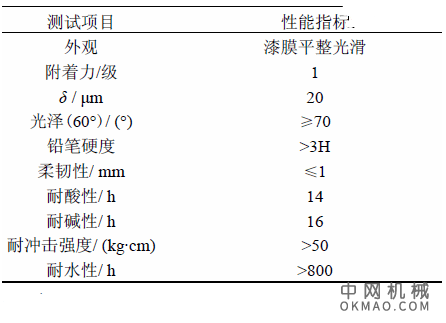 低温固化环氧阴极电泳涂料的制备，采用乙二醇单丁醚和甲乙酮肟对甲苯二异氰酸酯(TDI)进行全封闭 中国机械网,okmao.com