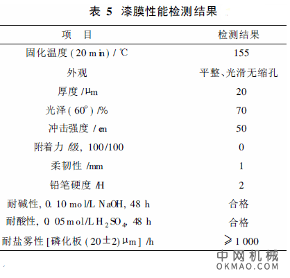 低温固化无铅阴极电泳涂料的制备，合成了一种封闭异氰酸酯树脂, 筛选了取代金属铅的复合催化固化剂并制备成浆料 中国机械网,okmao.com