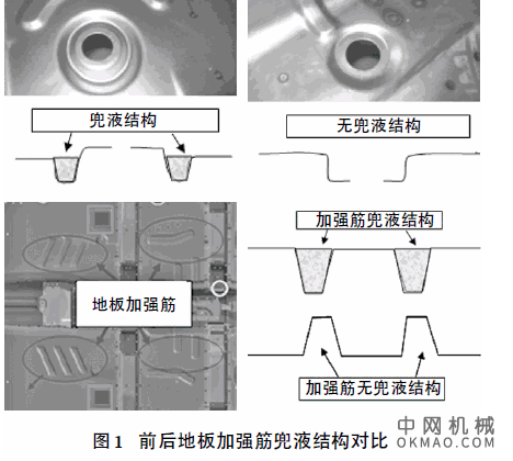 浅谈新车型前处理电泳生产准备，以奇瑞某涂装线为例，介绍了新车型前处理电泳工序在生产准备过程中的某些注意点及解决方案 中国机械网,okmao.com