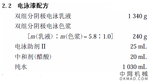 电泳漆pH对漆膜质量的影响，以两起电泳底漆的生产质量事故为切入点，经初步分析后以双组分阴极电泳涂料pH 为研究对象 中国机械网,okmao.com