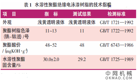 废聚酯瓶制取水溶性聚酯绝缘电泳漆的研究，采用废聚酯瓶为原材料，经一系列化学反应，制得漆包线用水溶性聚酯绝缘电泳漆树脂 中国机械网,okmao.com