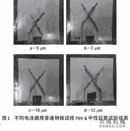 车身钢板及不同电泳膜厚对耐蚀性的影响研究，模拟车身内腔电泳情况，在普通钢板和镀锌钢板两种材料表面电泳4 种不同膜厚涂层进行中性盐雾试验 中国机械网,okmao.com