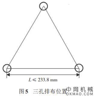 浅析车身内腔电泳效果改善，以车型内腔锈蚀问题进行逆推试验的方法，对车型腔体结构设计进行研究 中国机械网,okmao.com