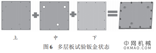 浅析车身内腔电泳效果改善，以车型内腔锈蚀问题进行逆推试验的方法，对车型腔体结构设计进行研究 中国机械网,okmao.com