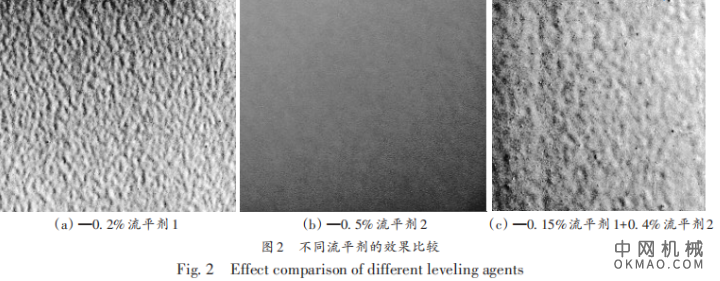 辊涂型风电叶片涂料的研究，以聚酯改性羟基丙烯酸树脂为主要成膜物质研制了一种底面合一辊涂型风电叶片涂料 中国机械网,okmao.com