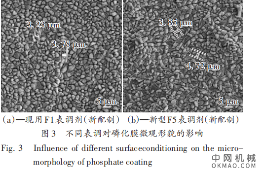 车身磷化膜异常原因分析及措施探讨，涂装新线出现车身磷化膜结晶疏松 中国机械网,okmao.com