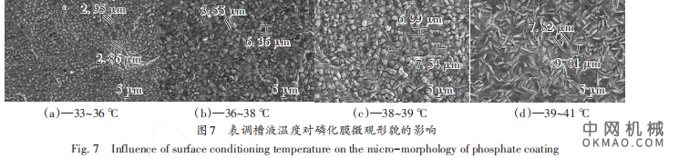 车身磷化膜异常原因分析及措施探讨，涂装新线出现车身磷化膜结晶疏松 中国机械网,okmao.com