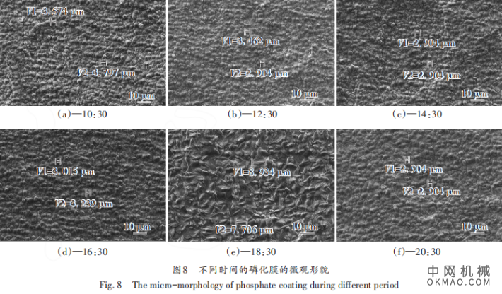 车身磷化膜异常原因分析及措施探讨，涂装新线出现车身磷化膜结晶疏松 中国机械网,okmao.com