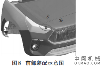 浅谈发动机罩烘烤变形问题的解决，通过对制造过程的逐一排查 中国机械网,okmao.com