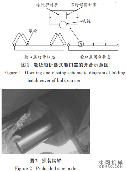 浅谈甲板舾装件的涂装工艺，阐述了甲板舾装件的涂装与船体、工程机械、建筑钢结构等涂装的区别 中国机械网,okmao.com