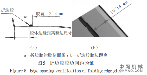 汽车涂装PVC胶起泡问题浅析与防治，列举了汽车涂装过程中PVC 胶起泡的几类现象 中国机械网,okmao.com