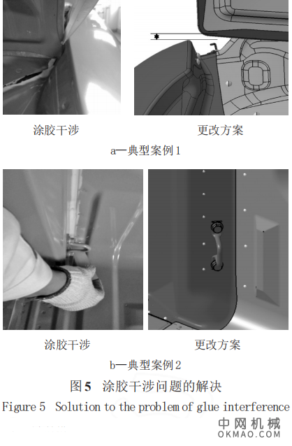 涂装SE主要内容及典型问题解决方案，介绍了新车型SE 分析的主要内容及注意事项，以及典型案例的解决思路及解决方法 中国机械网,okmao.com