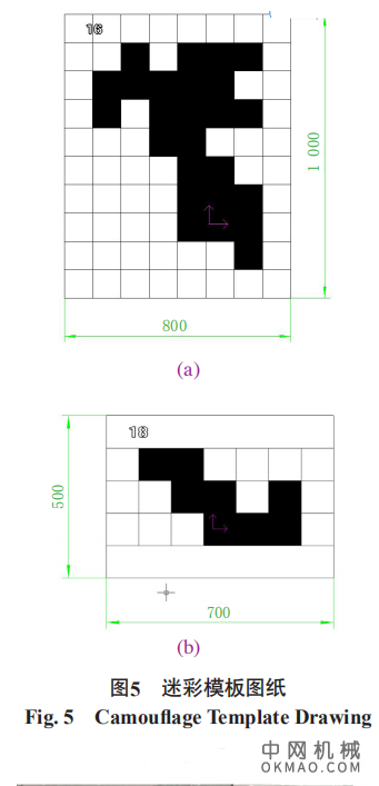 迷彩伪装图样涂装工艺研究及应用（上），为了提高变形迷彩及数码迷彩伪装图样的涂装质量 中国机械网,okmao.com