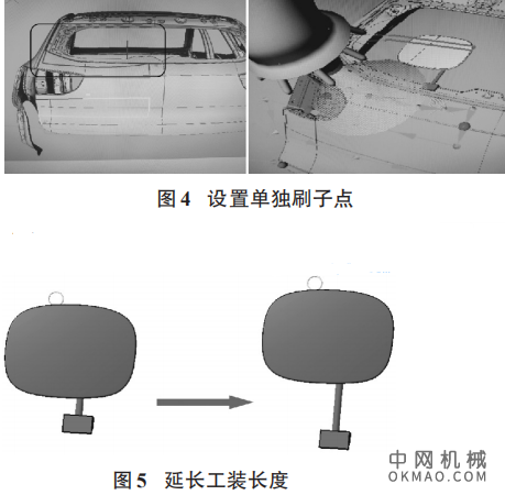 浅谈免中涂工艺面涂调试问题及解决措施,针对免中涂工艺面涂调试过程中出现的问题 中国机械网,okmao.com