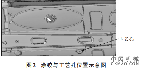 浅析UBS自动涂胶技术在涂装车间的应用，着重介绍UBS 自动涂胶技术的工艺方案设计 中国机械网,okmao.com