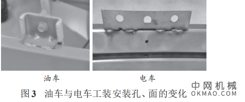 油改电车型涂装调试,对油改电车型的涂装调试与传统油车进行对比,并对其特点予以分析和说明 中国机械网,okmao.com