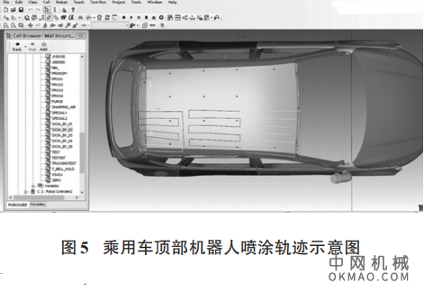 双色乘用车涂装工艺开发，对双色乘用车的涂装进行调查和分析，打破传统的双色车两次面漆工艺 中国机械网,okmao.com