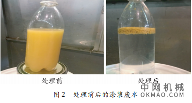 水性涂料在工程机械涂装中的应用（下），为了从源头上解决工程机械领域涂装环保需求 中国机械网,okmao.com