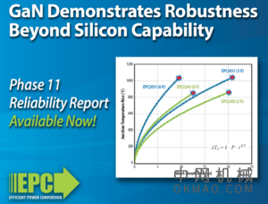 可靠性报告涵盖氮化镓功率半导体 中国机械网,okmao.com