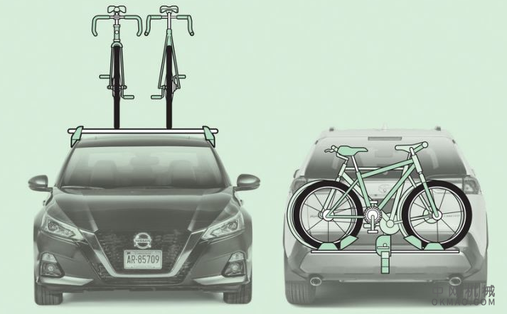自行车架如何影响汽车的燃油经济性 中国机械网,okmao.com
