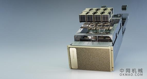 IM-Digital-Layer-highres-cmyk_original-696x522.jpg 英伟达推出3G AI系统,Argonne将其用于COVID-19研究 中国机械网,okmao.com