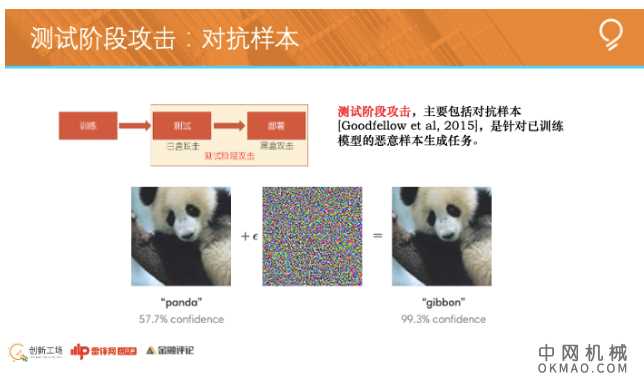创新工场南京人工智能研究院执行院长冯霁:联邦学习中的安全问题(上) 中国机械网,okmao.com