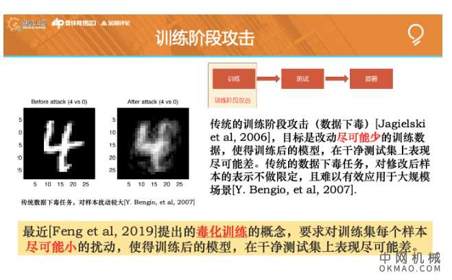 创新工场南京人工智能研究院执行院长冯霁:联邦学习中的安全问题(上) 中国机械网,okmao.com