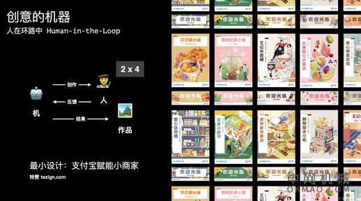 人工智能增强人类 赋能想象力：让机器也能有创意（下） 中国机械网,okmao.com