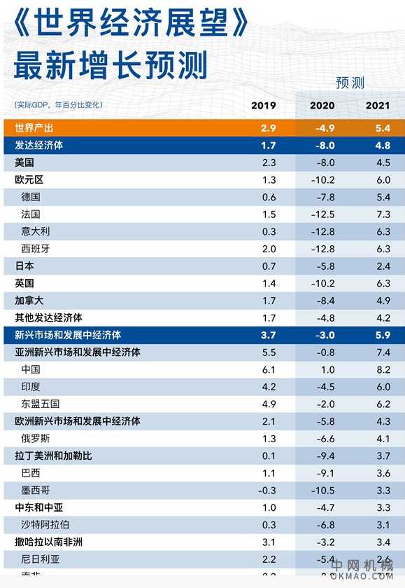 人工智能助推新基建提速，但人工智能人才面临千万短缺，外交部原副部长傅莹任清华人工智能国际治理研究院名誉院长 中国机械网,okmao.com