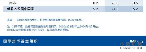 人工智能助推新基建提速，但人工智能人才面临千万短缺，外交部原副部长傅莹任清华人工智能国际治理研究院名誉院长 中国机械网,okmao.com