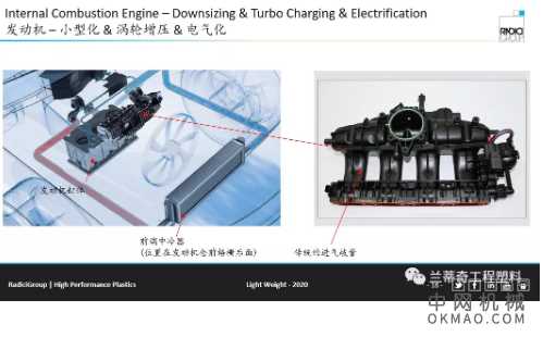 塑料作为汽车领域必不可少的材料,其工艺、性能要求越来越成为大家的关注点,新能源汽车对塑料提出的新要求 中国机械网,okmao.com
