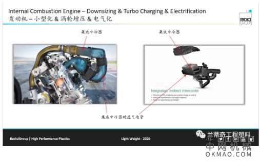 塑料作为汽车领域必不可少的材料,其工艺、性能要求越来越成为大家的关注点,新能源汽车对塑料提出的新要求 中国机械网,okmao.com