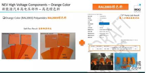 塑料作为汽车领域必不可少的材料,其工艺、性能要求越来越成为大家的关注点,新能源汽车对塑料提出的新要求 中国机械网,okmao.com