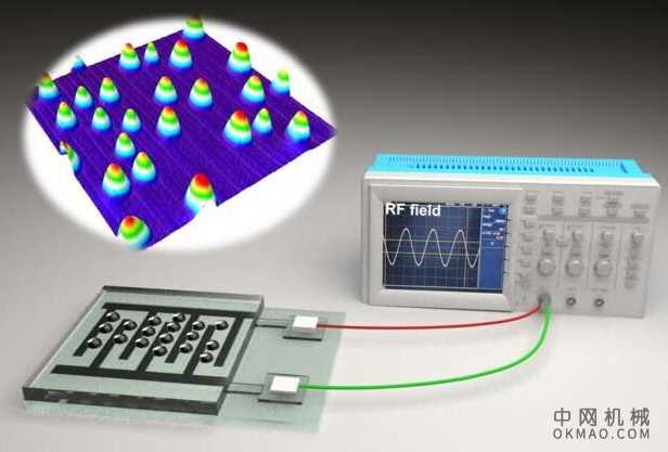 人造皮肤可以治愈伤口并让机器人流汗 中国机械网,okmao.com