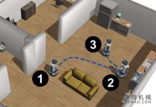 模型可帮助机器人在搜索物体时更像人类一样思考 中国机械网,okmao.com